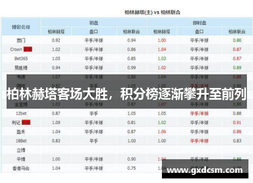 柏林赫塔客场大胜，积分榜逐渐攀升至前列